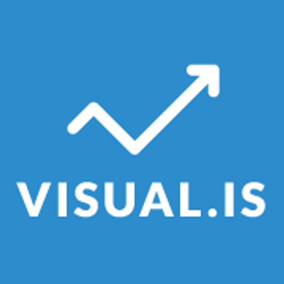 Visual.is