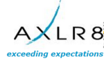 Spectatix Sales