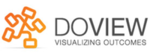 DoView