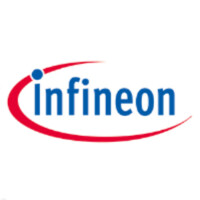 CIRRENT IoT Network Intelligence (INI)