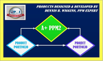 ANALYTICS PLUS PPM2