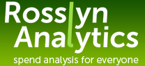RA.Pid Spend Analytics