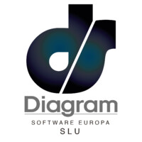 DSE ERP Integrado