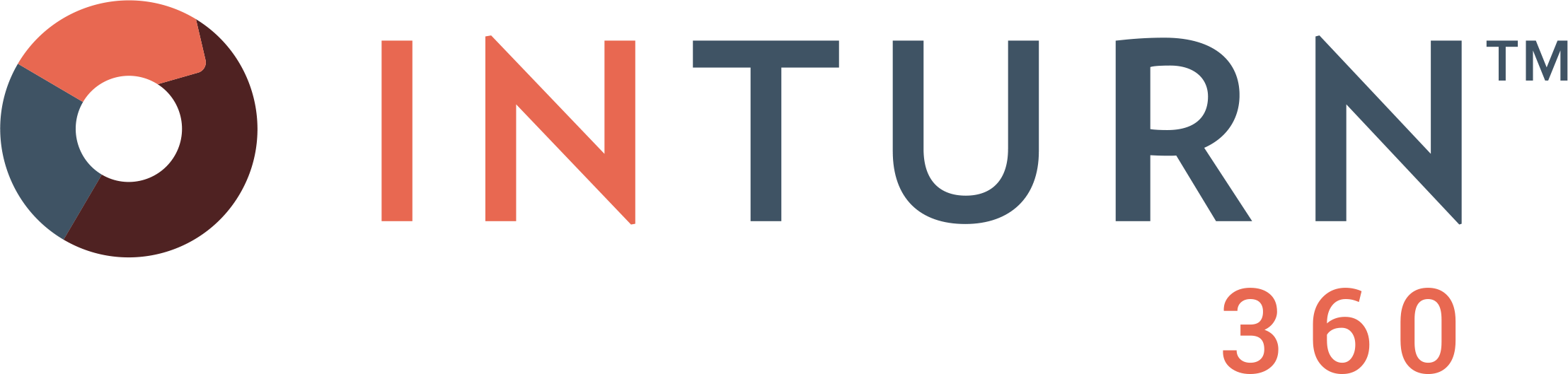 INTURN 360