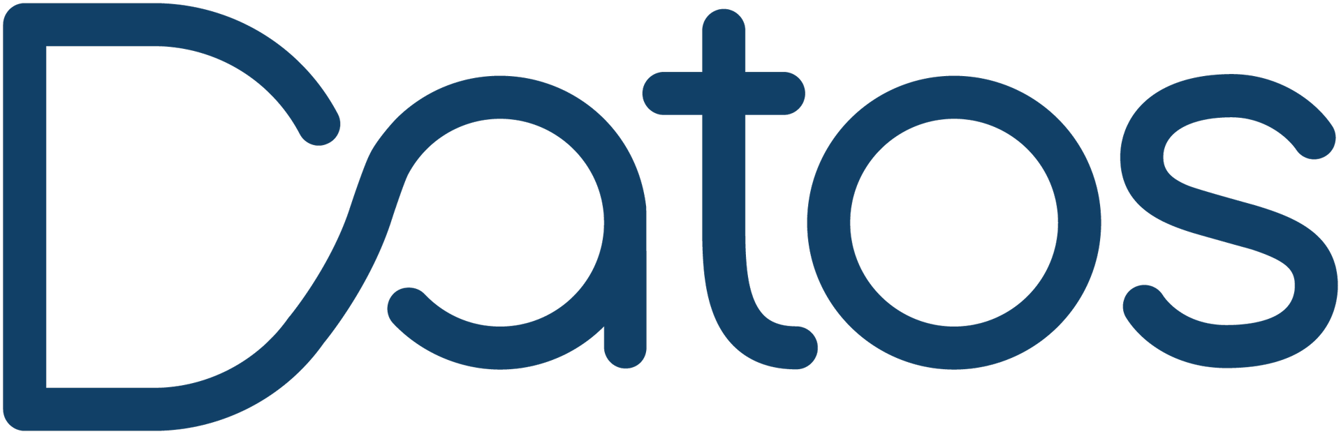 Datos Health