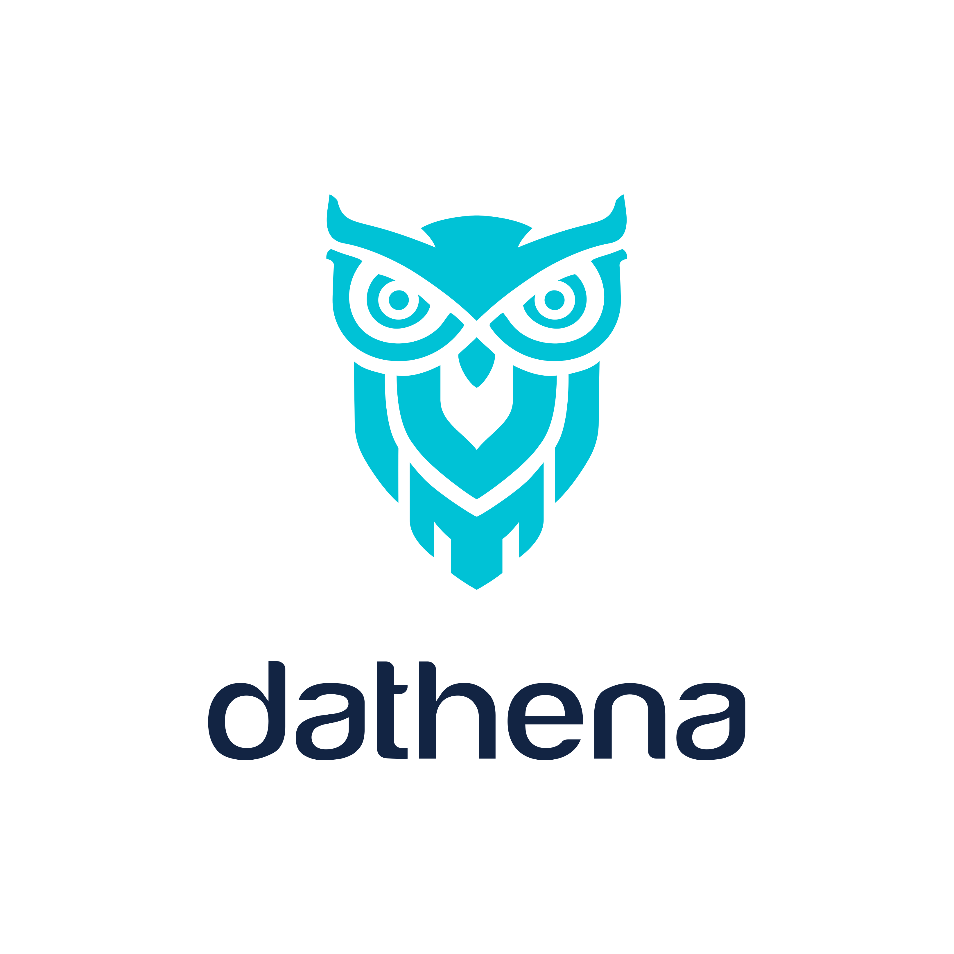 Dathena
