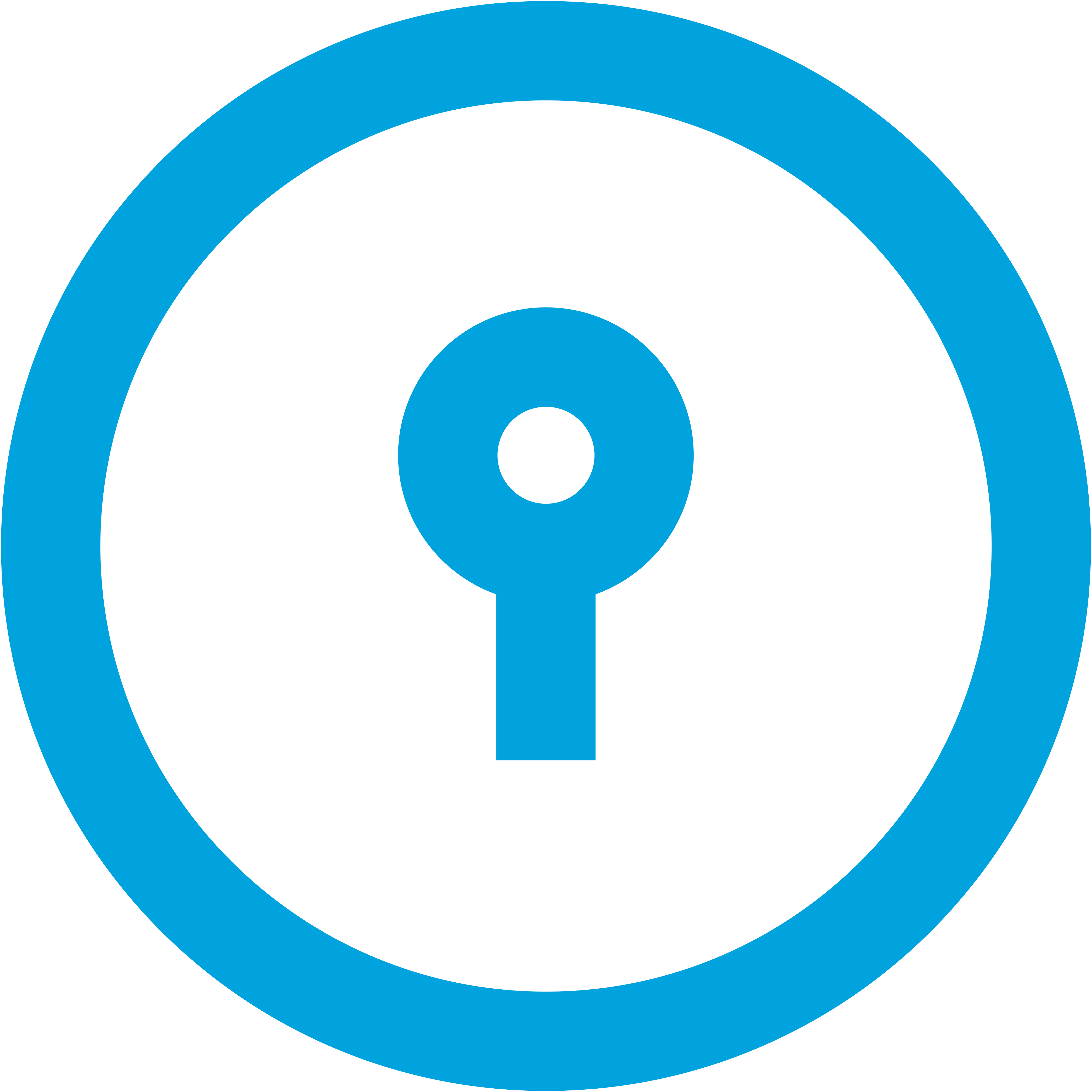 Genea Access Control