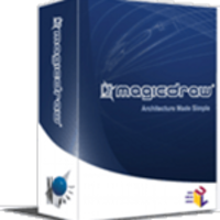 Cameo Enterprise Architecture