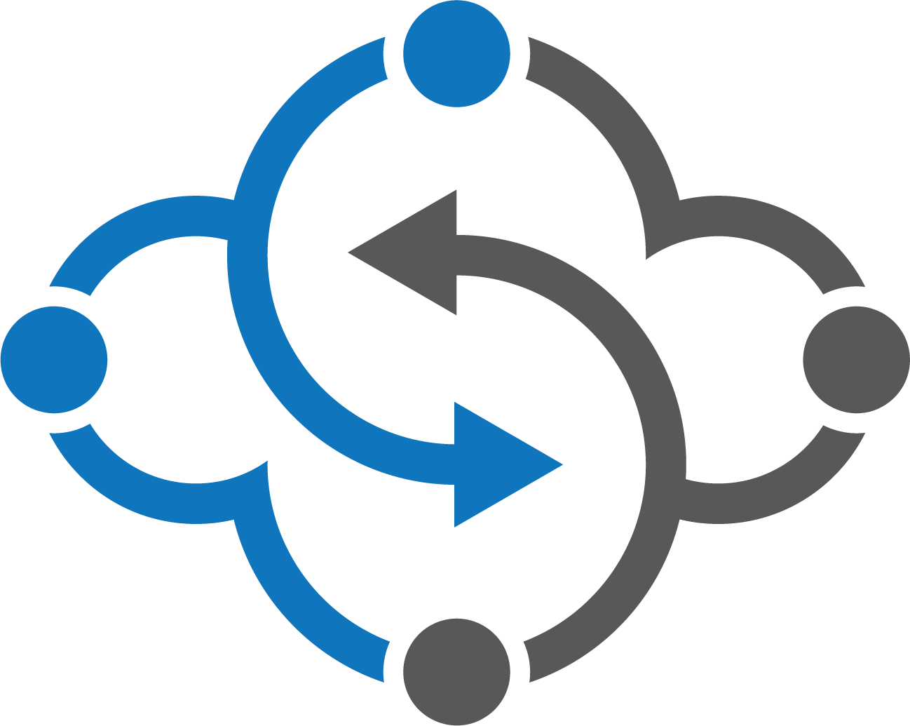 CloudFunnels