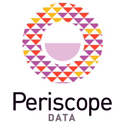 Periscope