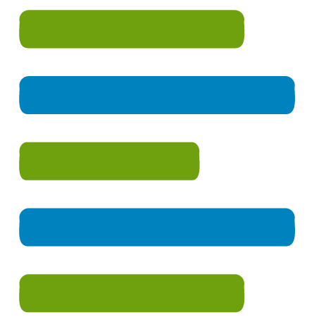 Benchmark ESG | Gensuite