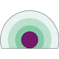 click-360