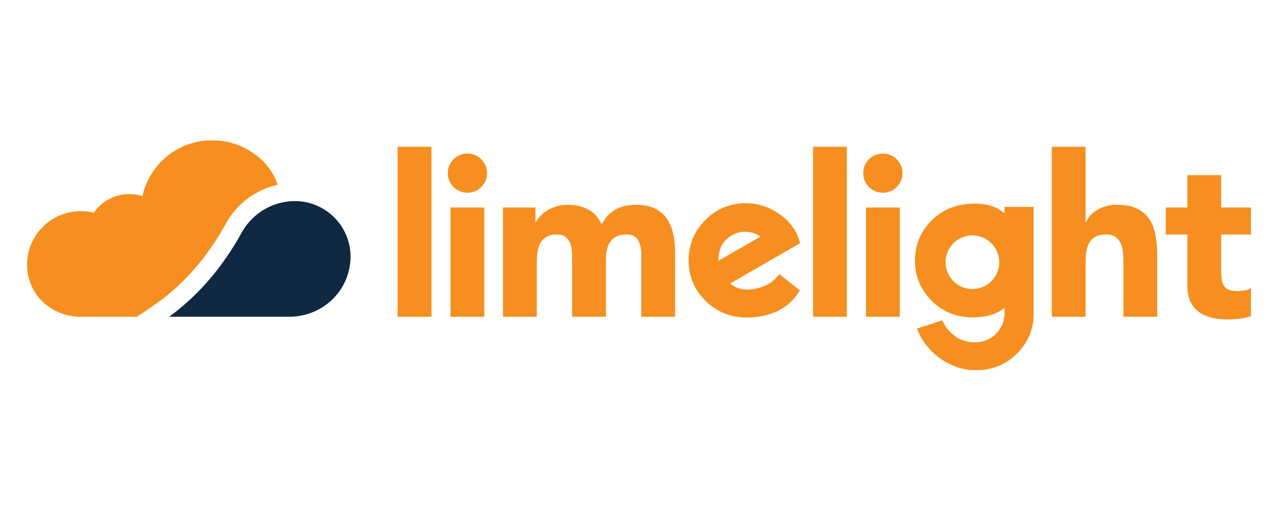 Limelight Platform