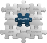 ReliaTrax
