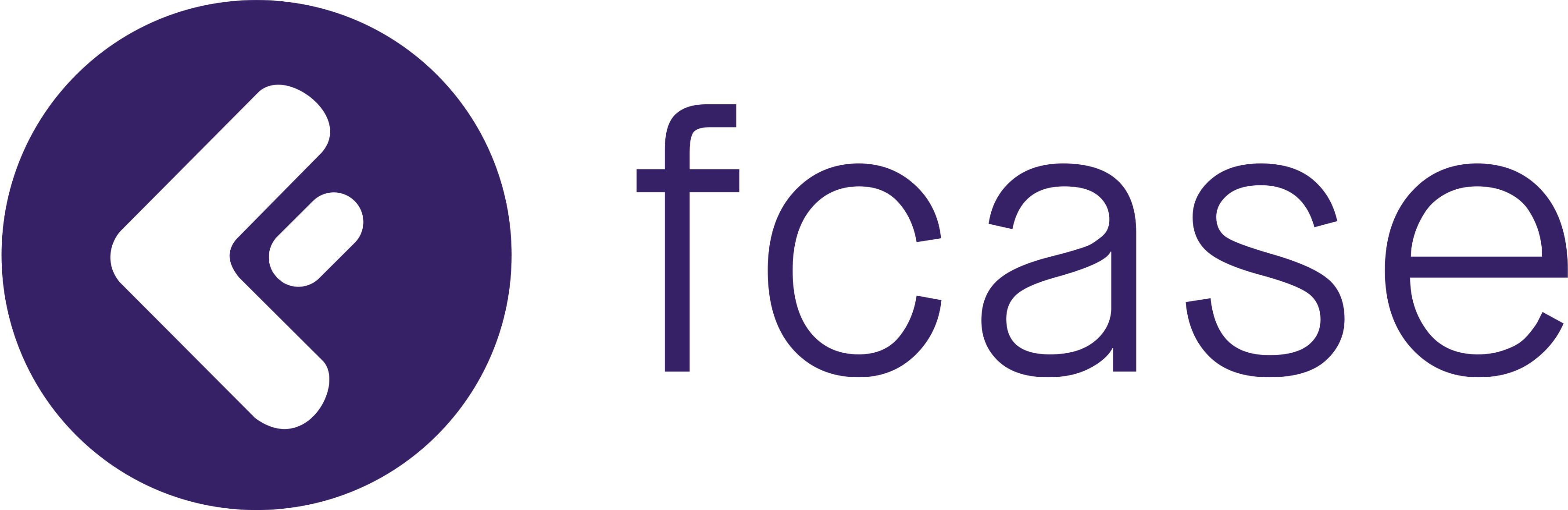 fcase