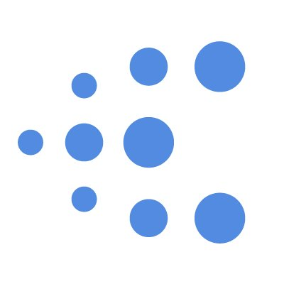 GitClear