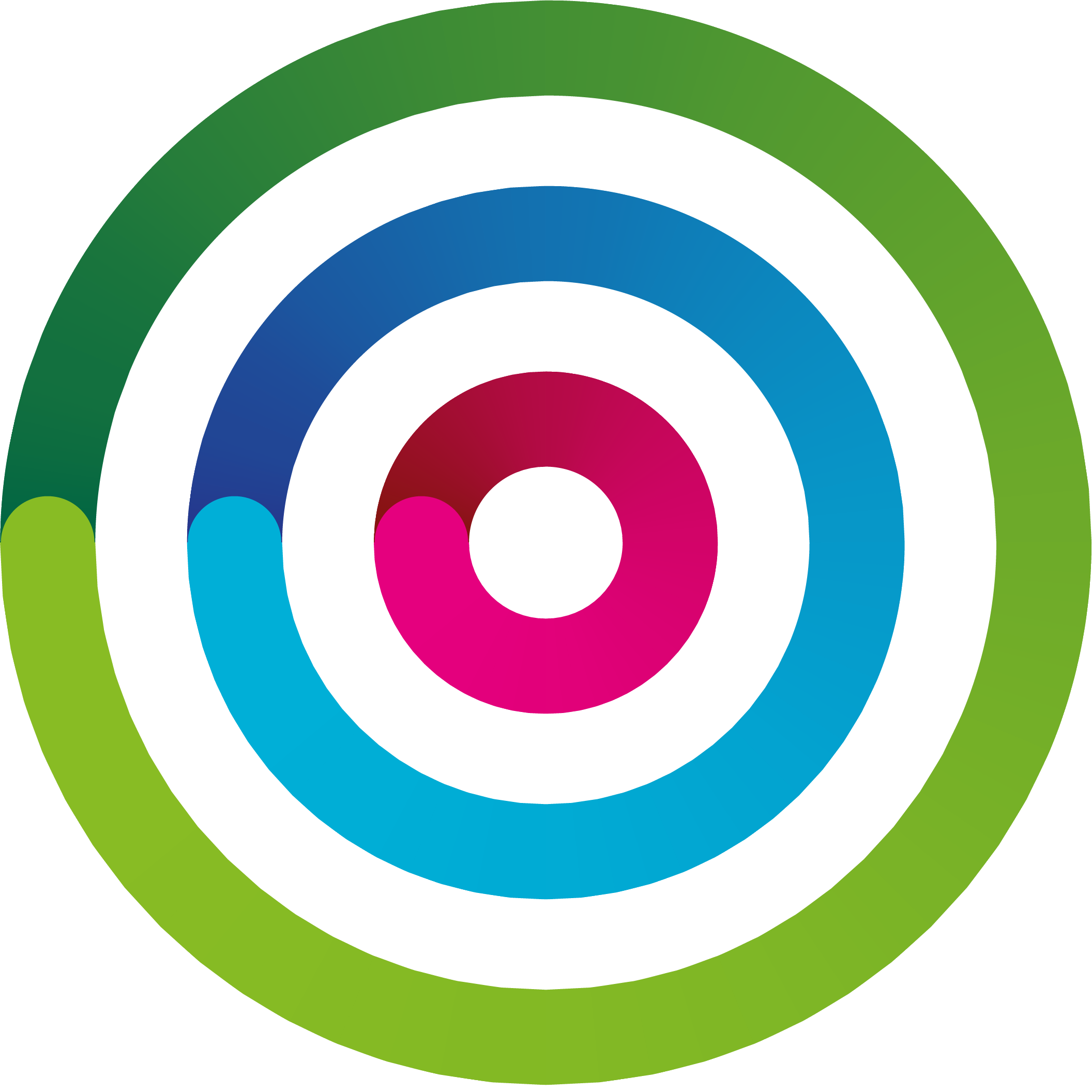 dotdigital Engagement Cloud