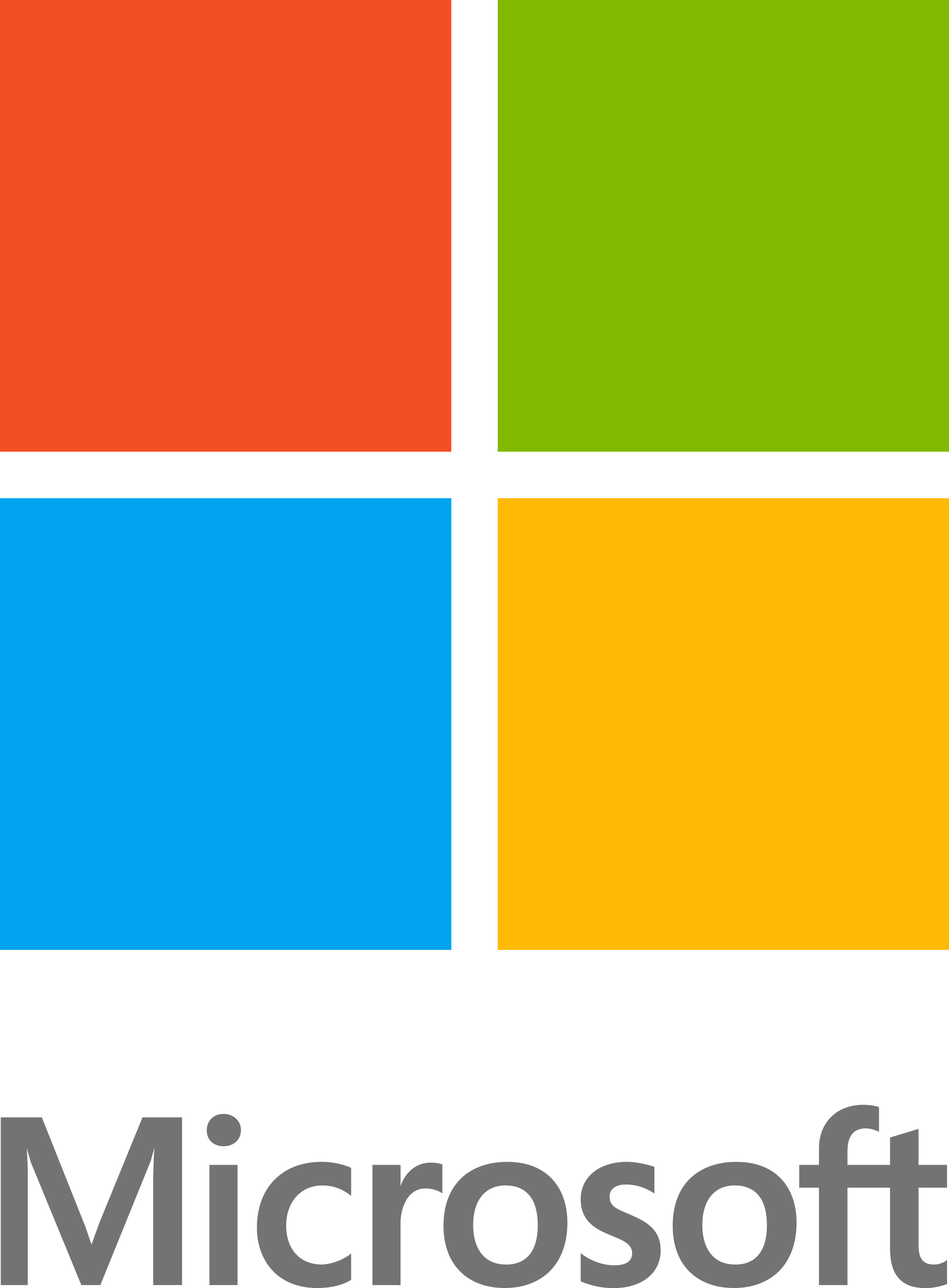 Microsoft Defender for Cloud Apps
