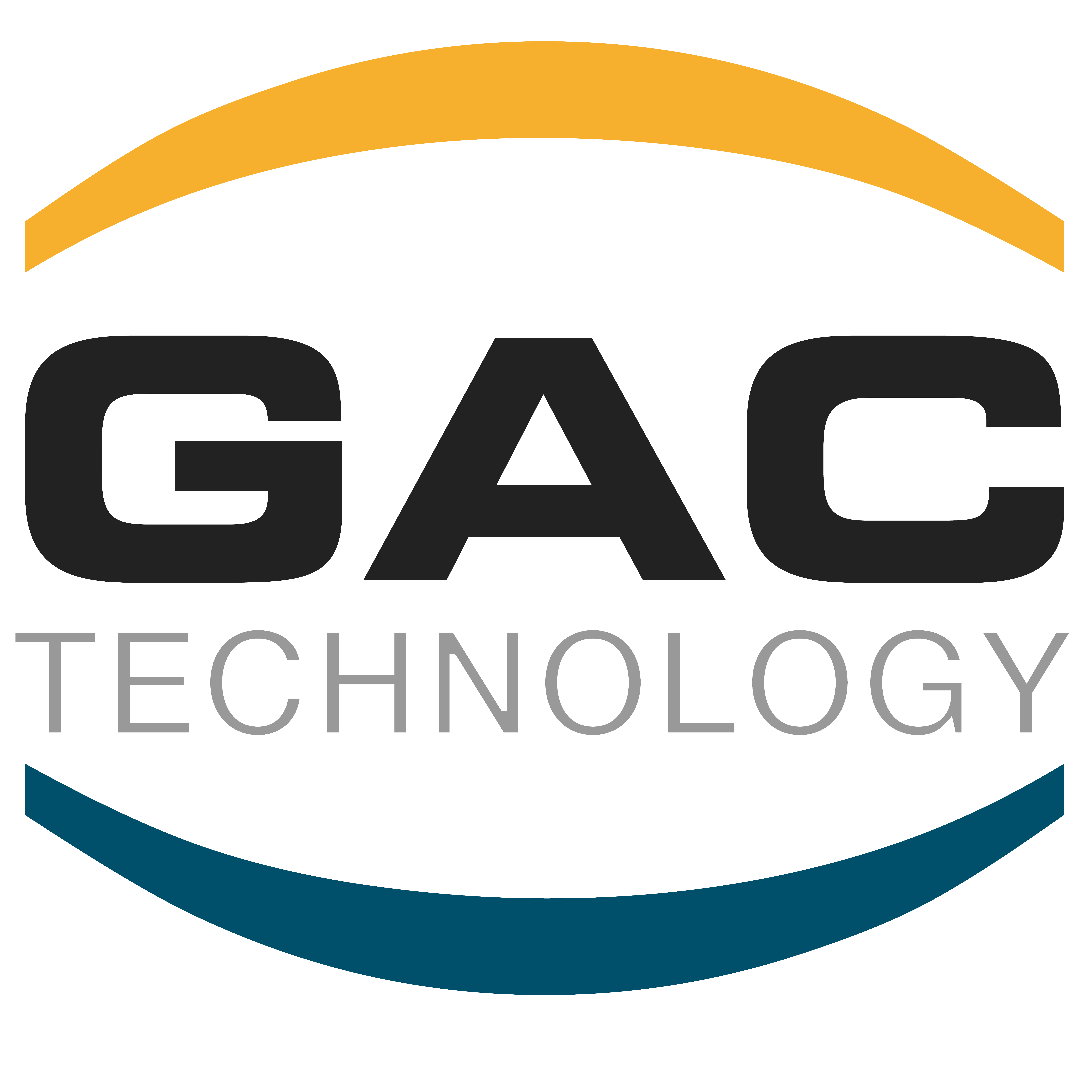 GAC CAR Fleet