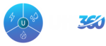 Enterprise Utility Management