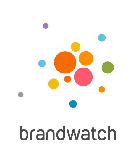 Brandwatch