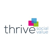 Thrive Social Value