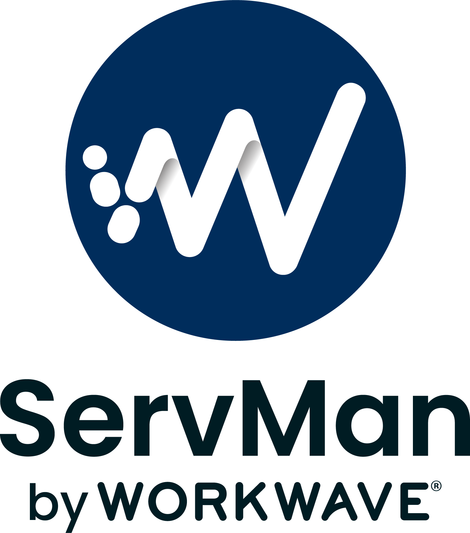 ServMan