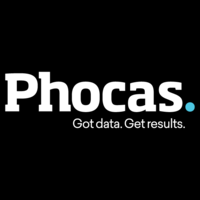 Phocas Budgeting & Forecasting