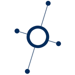 Call Tracking