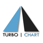 Turbo-Chart