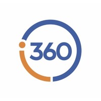 Informed360 Dynamic Surveys