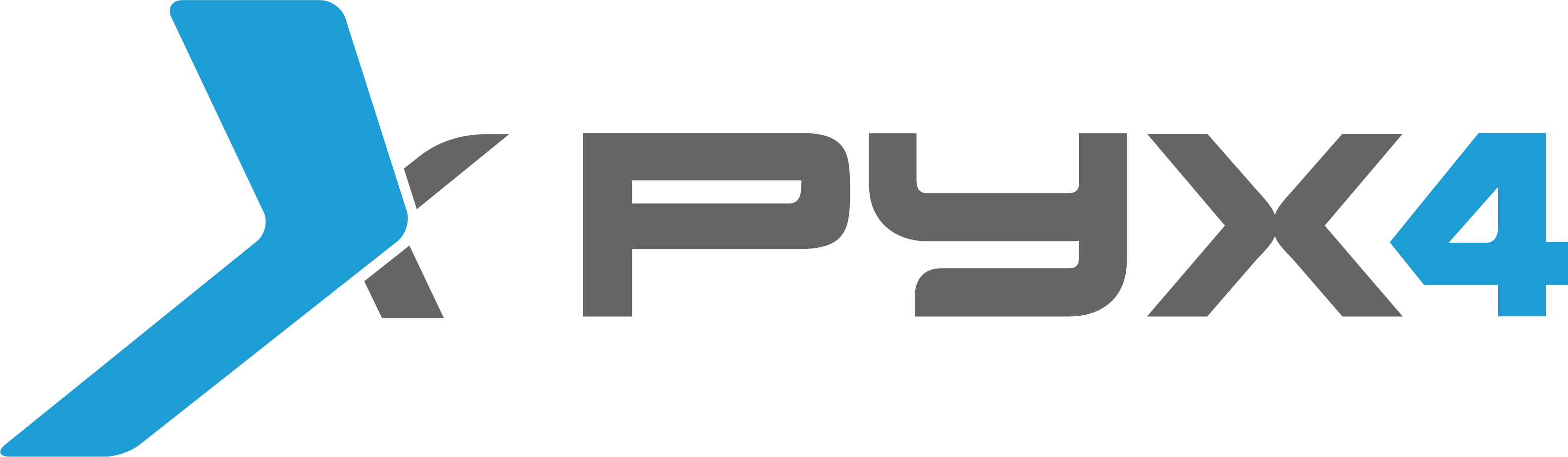 PYX4 Risk