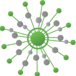 BusinessOptics Modelling Platform