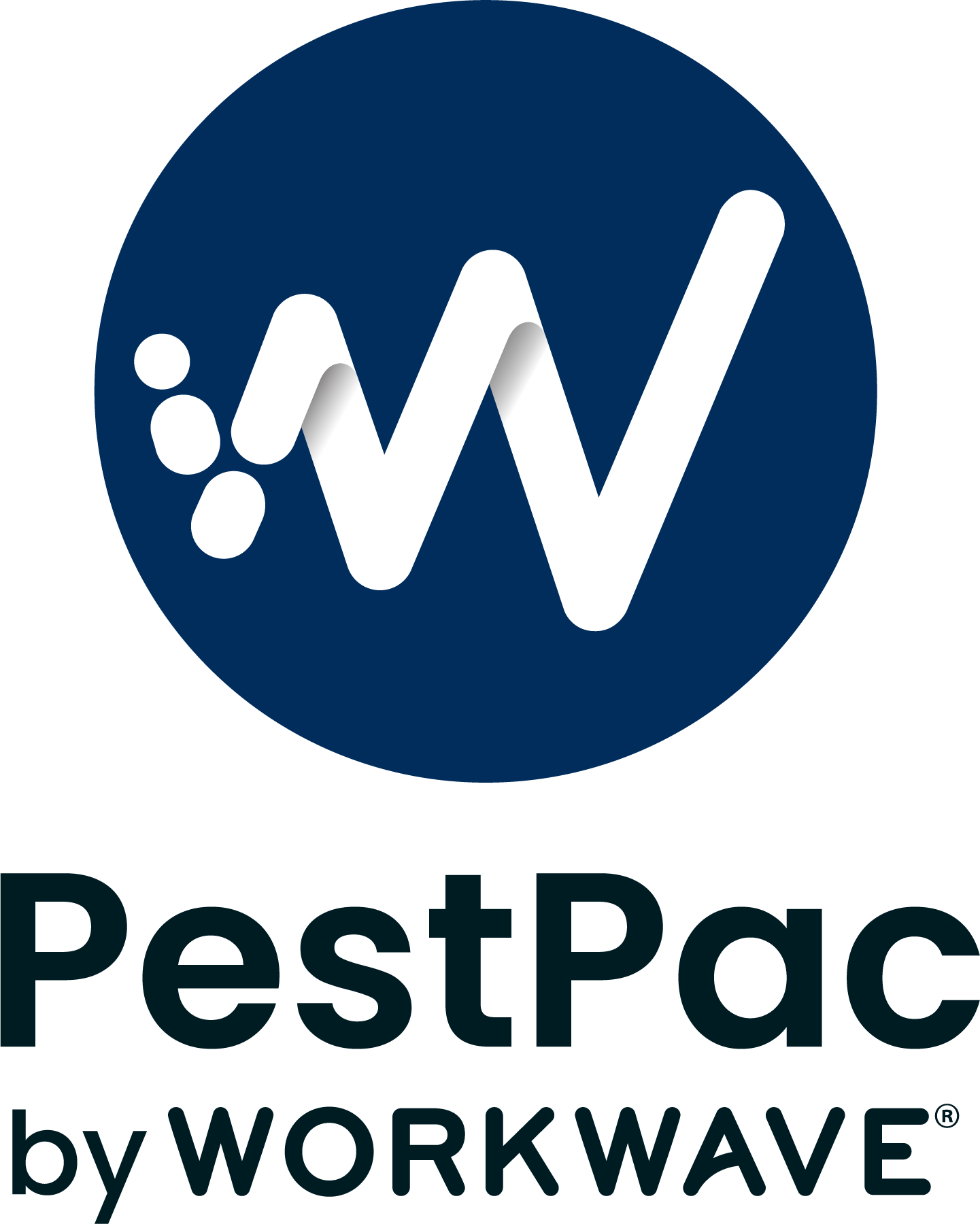 PestPac