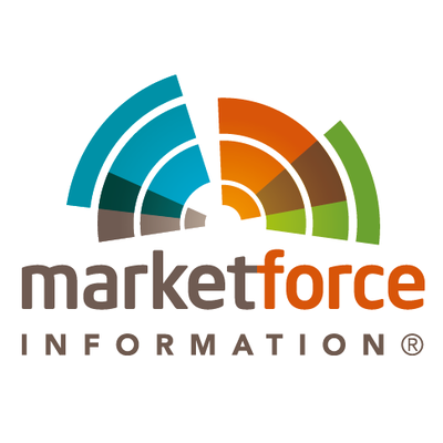 KnowledgeForce
