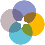 Digital Coaching Club